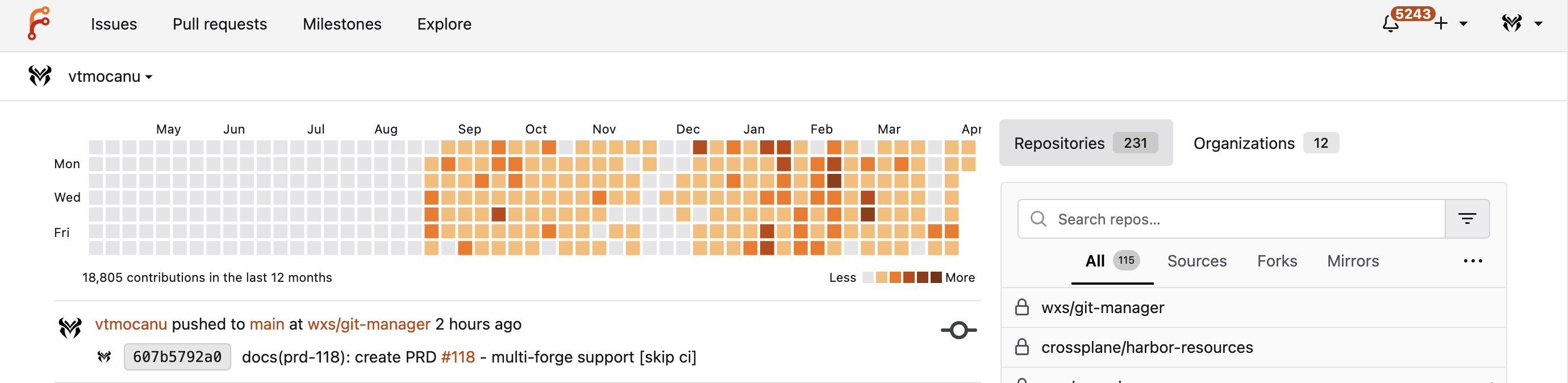 Forgejo dashboard showing 231 repositories and 18,805 contributions in the last 12 months