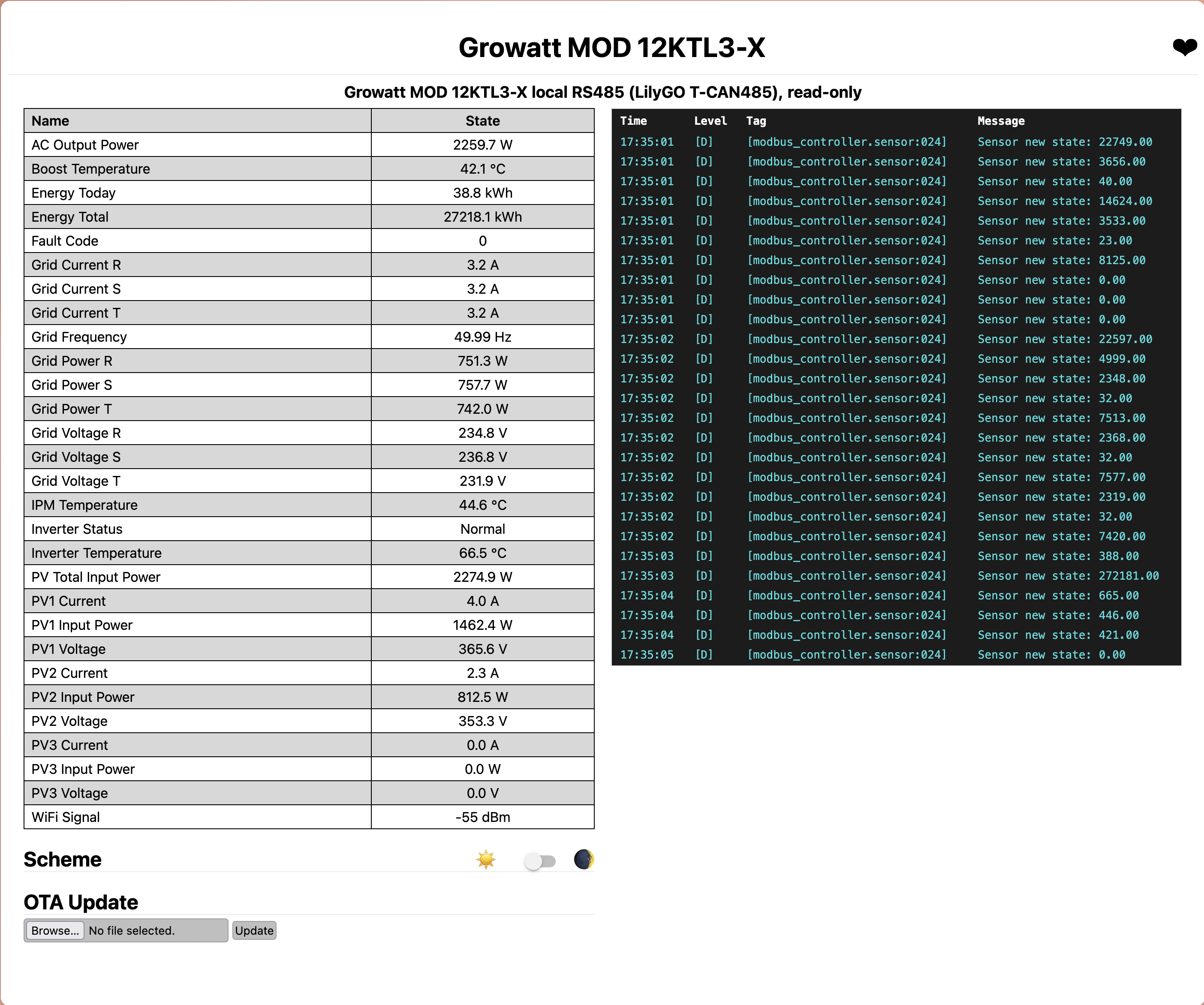 ESPHome web UI for the Growatt MOD 12KTL3-X showing live values: AC output power, per-string PV, three-phase voltage/current/power, energy, and temperatures, with the Modbus log streaming on the right