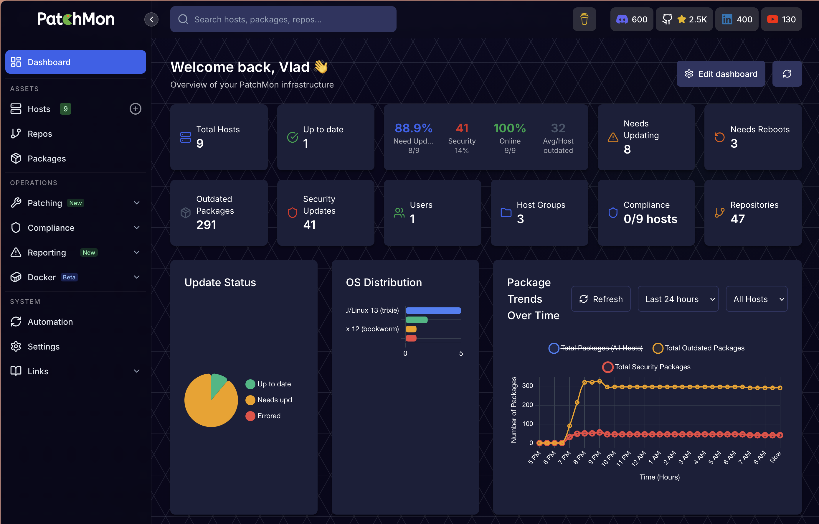 PatchMon dashboard showing 9 hosts and pending updates