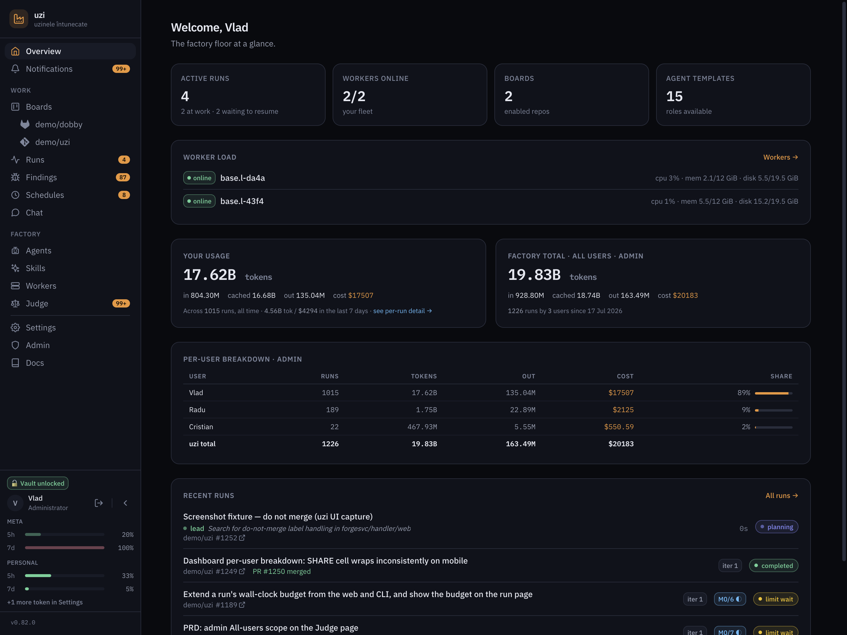 The uzi dashboard: active runs, workers online, recent runs, and usage