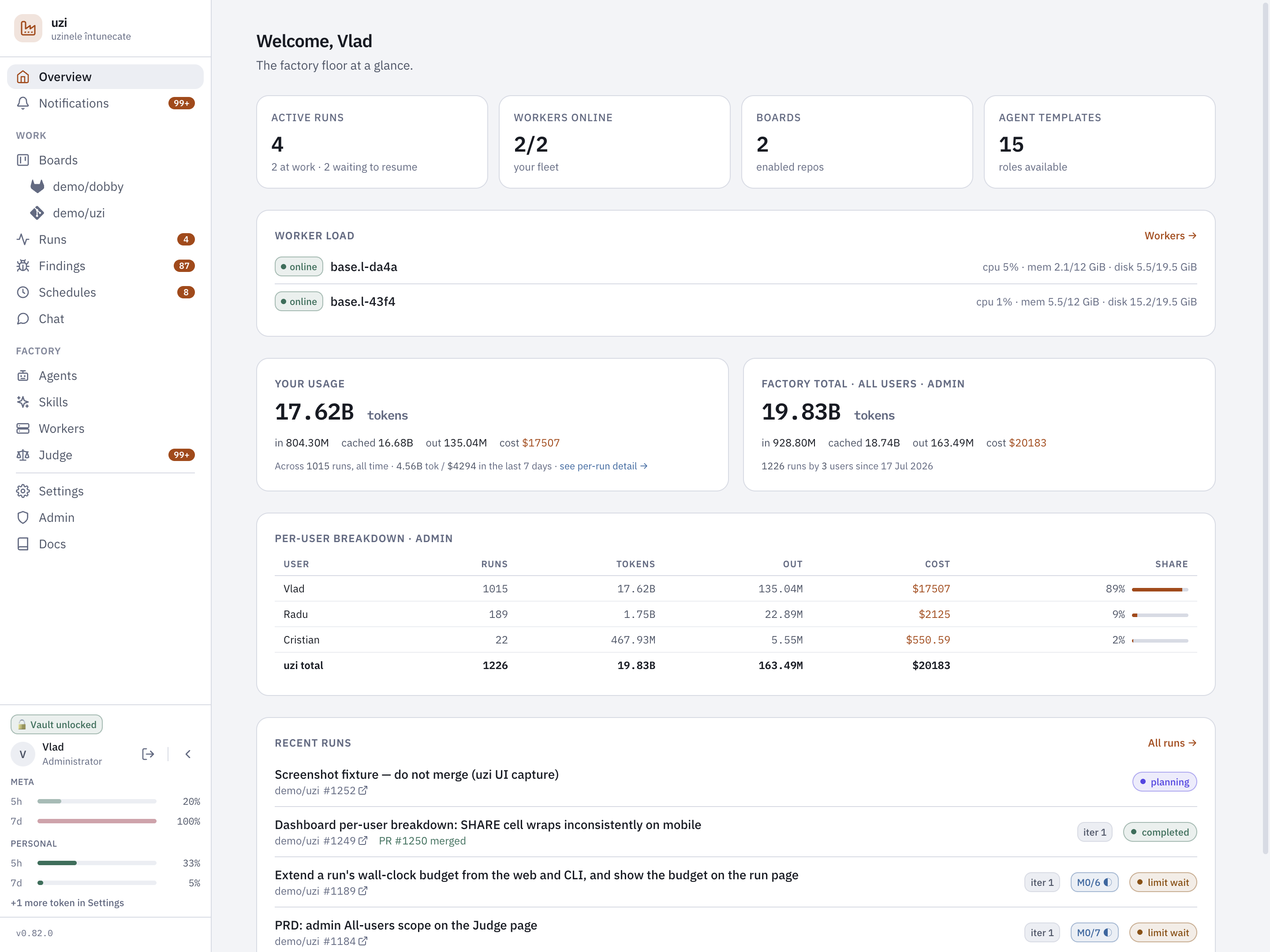 The uzi dashboard: active runs, workers online, recent runs, and usage