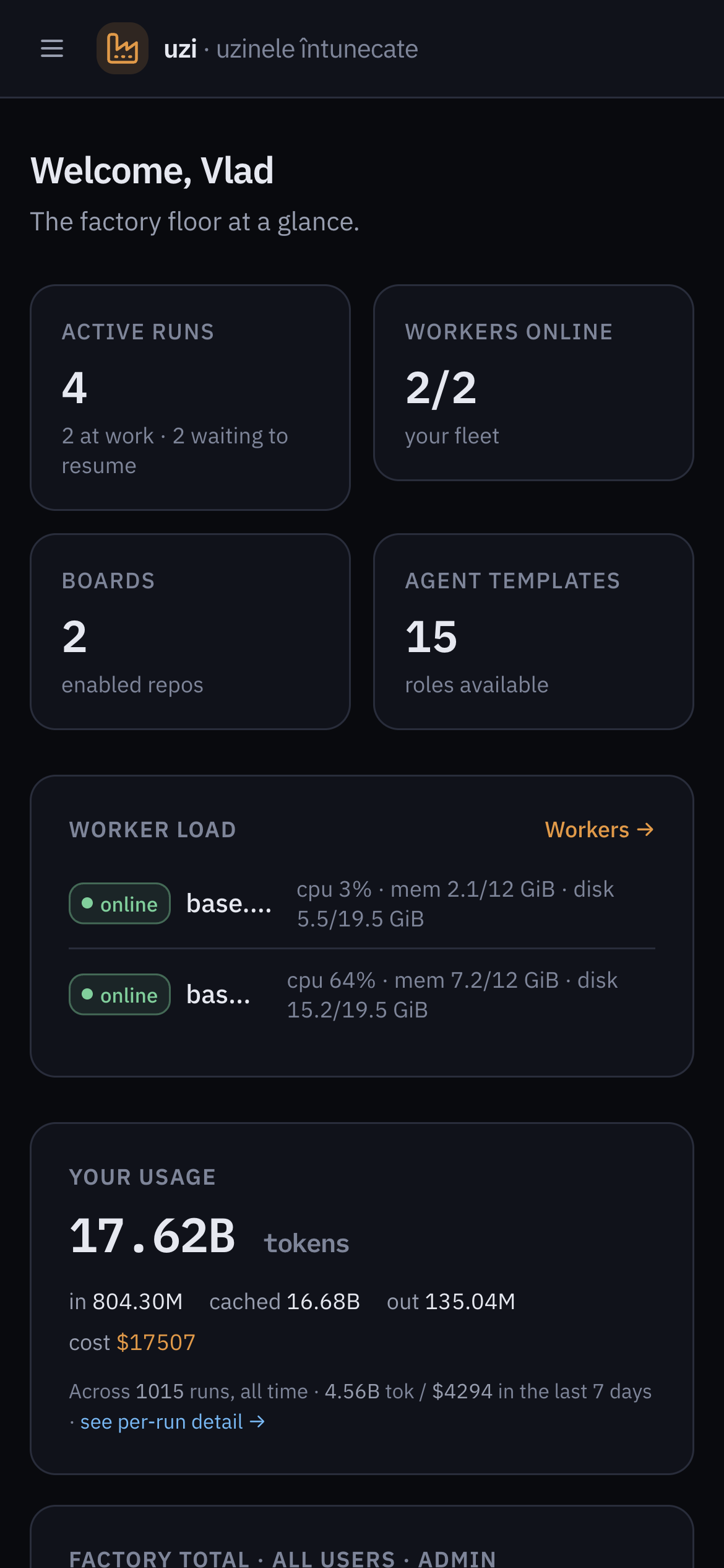 uzi on a phone: the overview dashboard