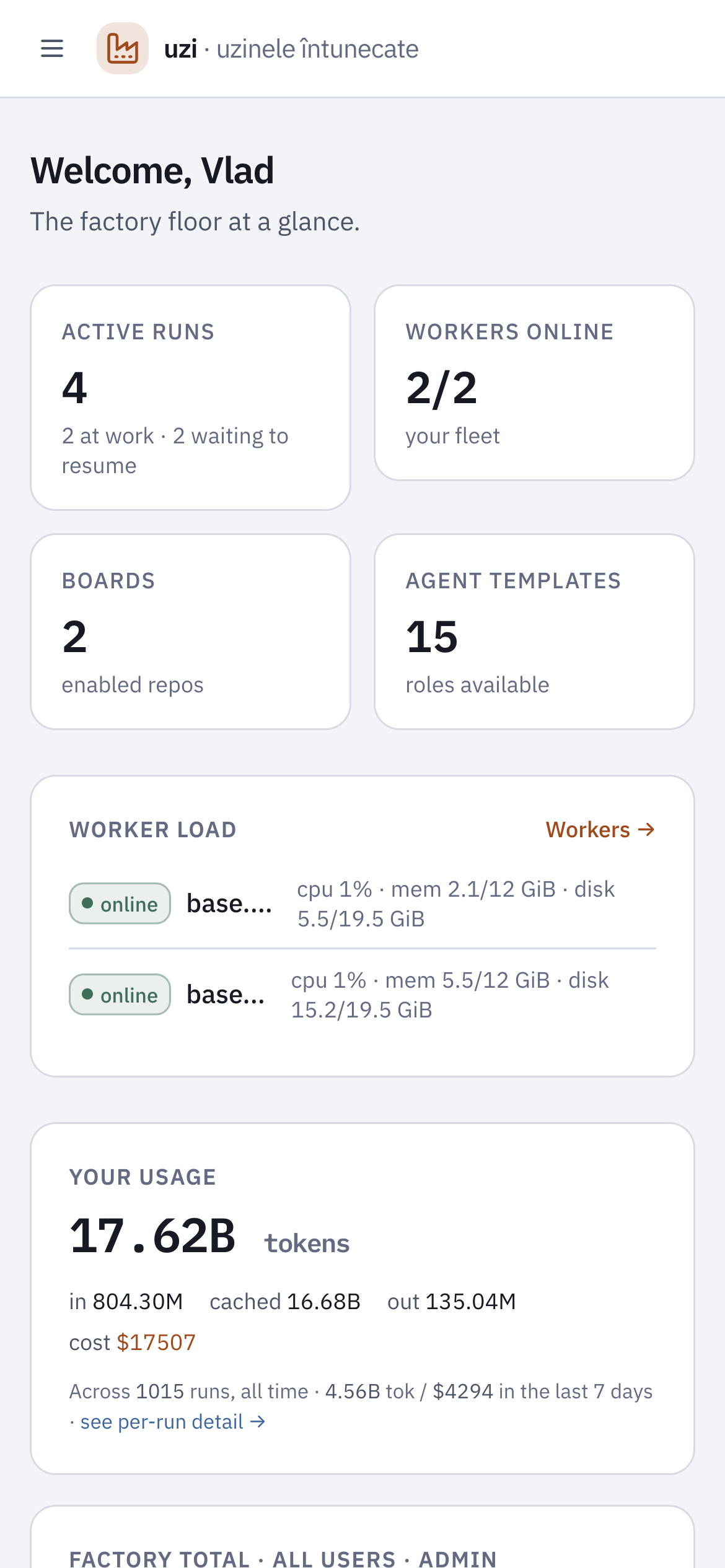 uzi on a phone: the overview dashboard