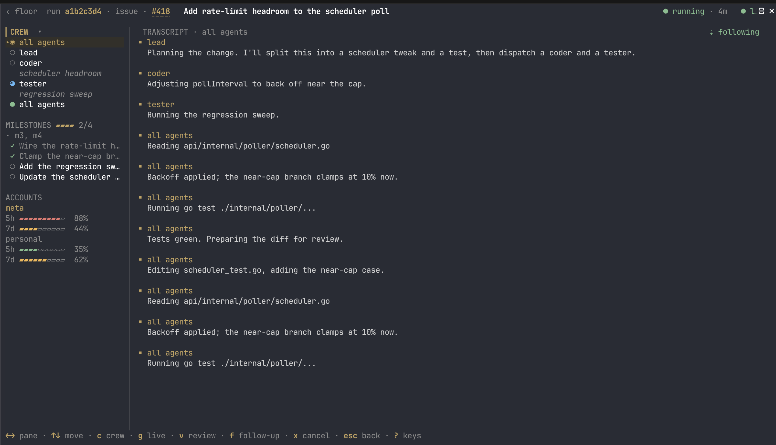 The uzi TUI run view: the crew, milestones, account rate-limit meters, and the live agent transcript