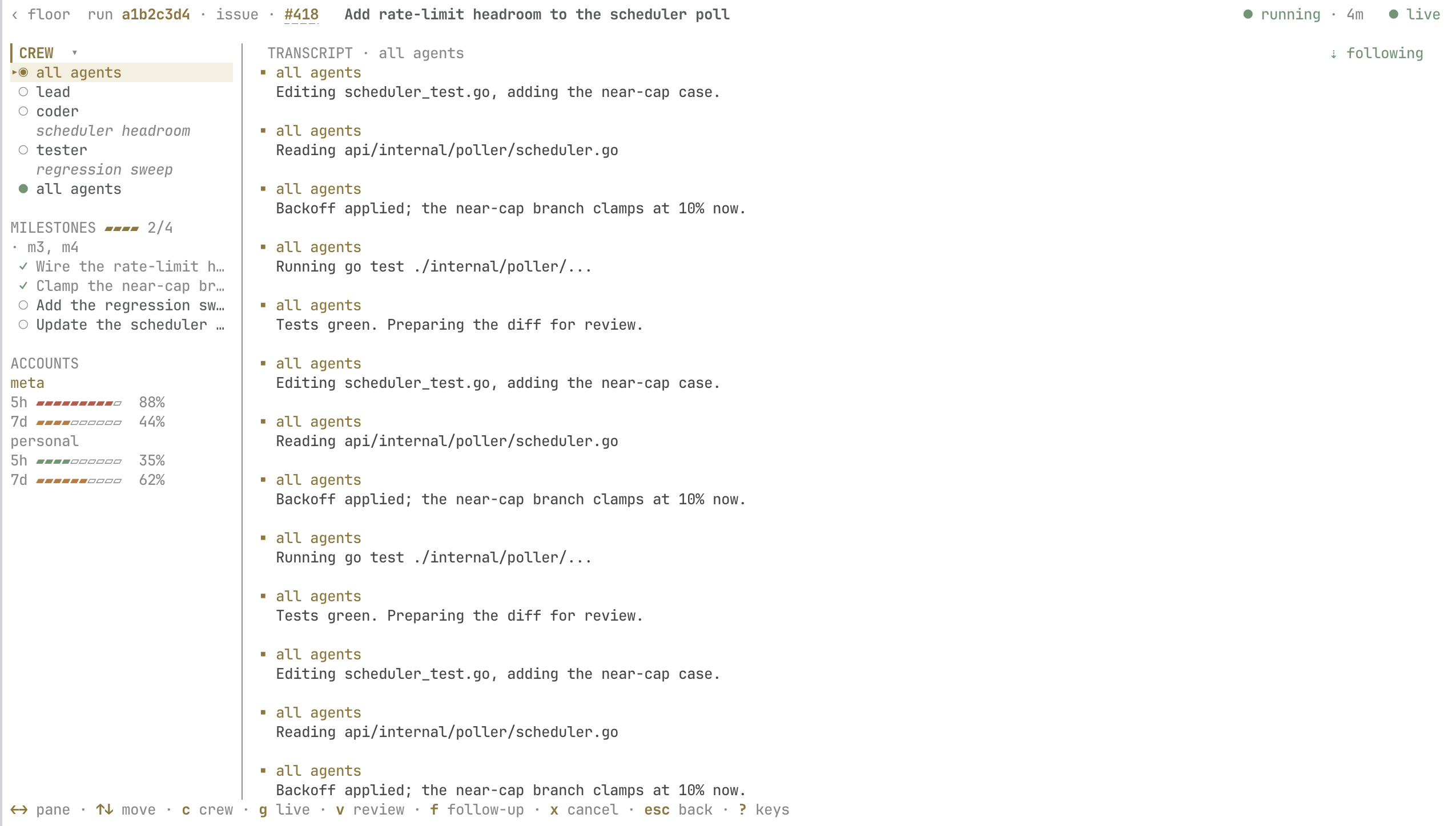 The uzi TUI run view: the crew, milestones, account rate-limit meters, and the live agent transcript